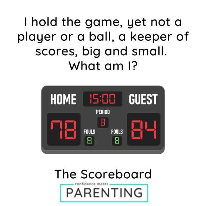 Basketball Jokes, Basketball Puns and Basketball Riddles Basketball Jokes, Basketball Puns and Basketball Riddles